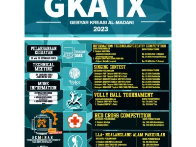 GKA IX 2022/2023